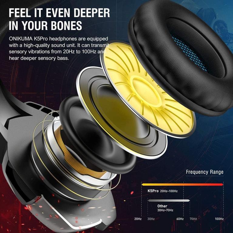 Gaming Headphones: 3D 7.1 Surround Sound headset with over-ear design, noise-canceling mic, deep bass, and soft earmuffs for immersive gaming on PS4, Xbox One, Switch, PC, Mac, and laptops By Unique Mall. - 1