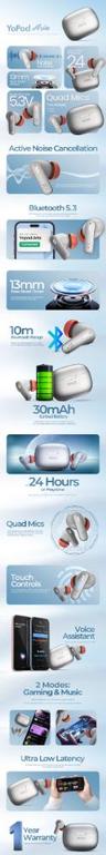 YOLO YoPod Aria Earbuds - Active Noise Cancellation - Bluetooth Version: V-5.3 - 13mm Bass Boost Driver - Up to 24 hours of playtime - Quad Mics - 1