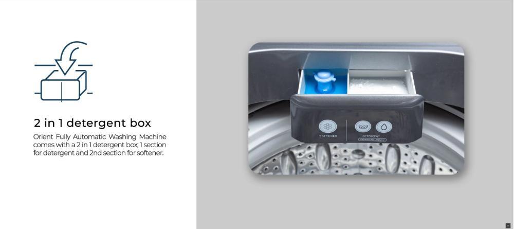 Storm 1150 Fully Automatic Washing Machine – Metallic Grey | Top Load, Powerful & Energy Efficient - 11