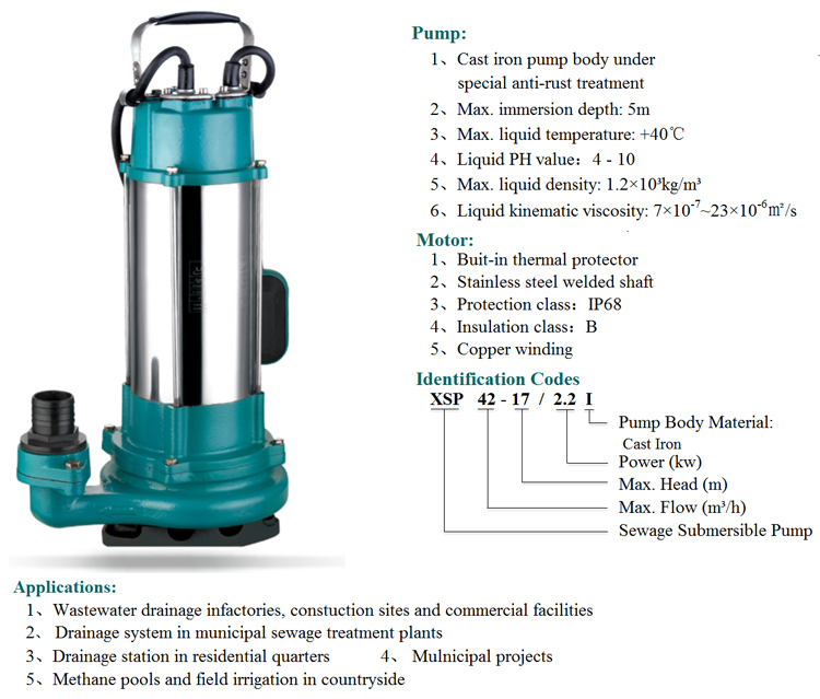 Pump Image 3