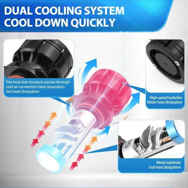 LIUHAWK E101 Projector Headlight image 5