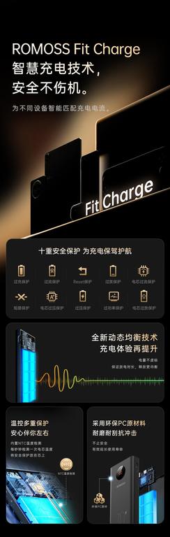 Romoss Power Bank Image 1