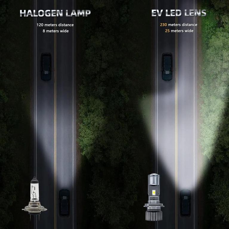 LIUHAWK Projector Headlight Image 11