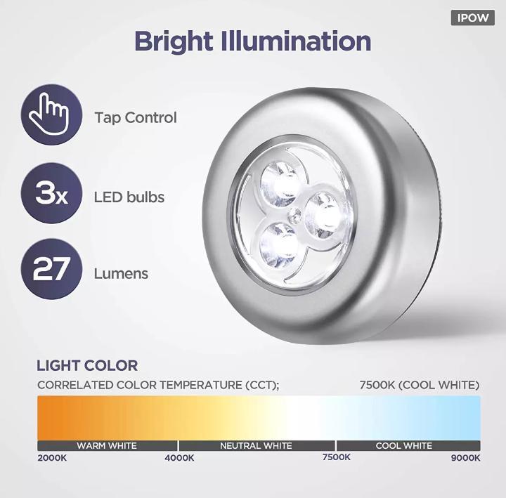 LED Motion Sensor Night Light