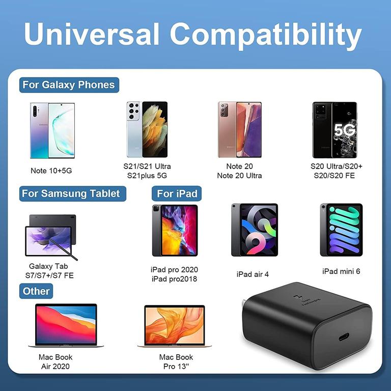 Samsung 45W Charger Image 2