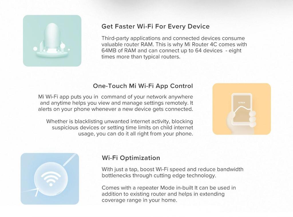 Xiaomi Mi 4C Router 300Mbps WIFI Router 5dBi 2.4GHz 802.11a/b/g - WiFi Router Amplifier Network Power Extender 4 Antenna for Wi-Fi Signals Range Extend - 6