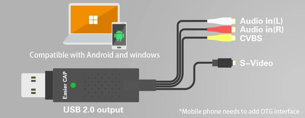 Capture Adapter Image 2