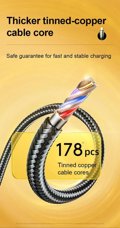 Joyroom S2030K6 Cable Image 3