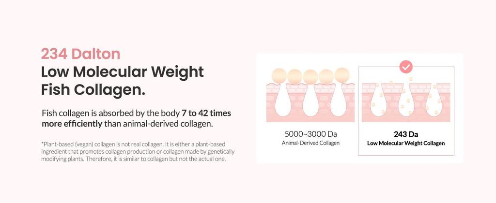 Biodance Skincare