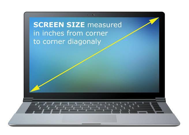 Combo 3 in 1 - Laptop Protector - Keyboard Cover + Front & Back Screen Protector - 4
