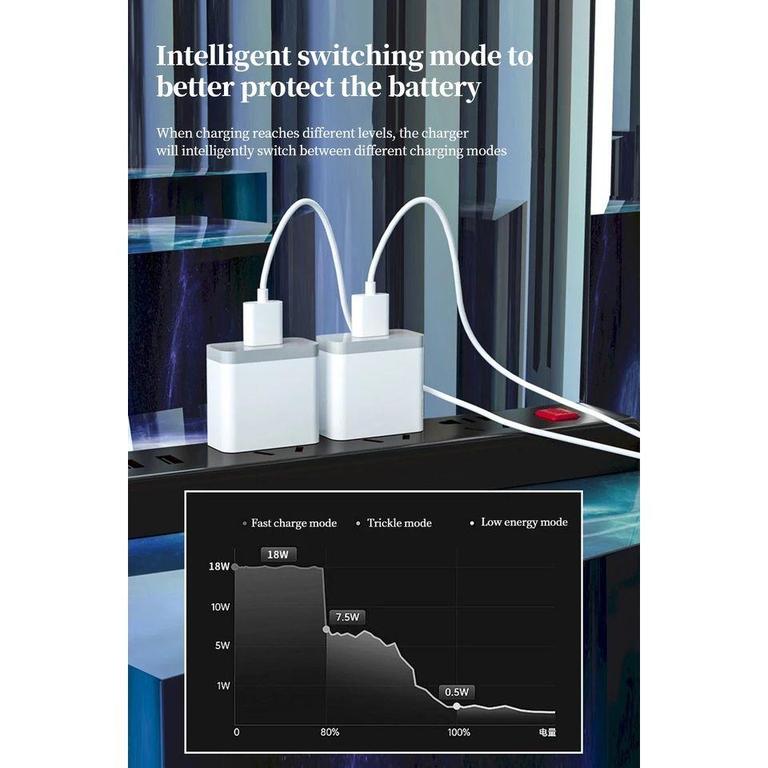 XIAOMI 18W US Fast Charger with Quick Charging Adapter and TYPE C Cable for Mi 9, 8, SE, 6, 5, 9T, A1, A2, Mix F1, Redmi Note 7, 8, K20 Pro - 5