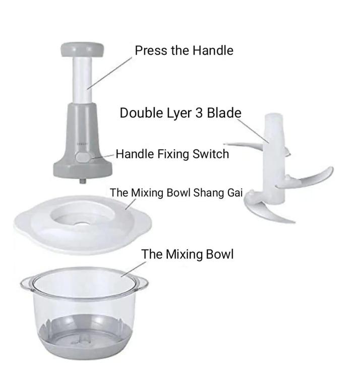 Food Processor Blades