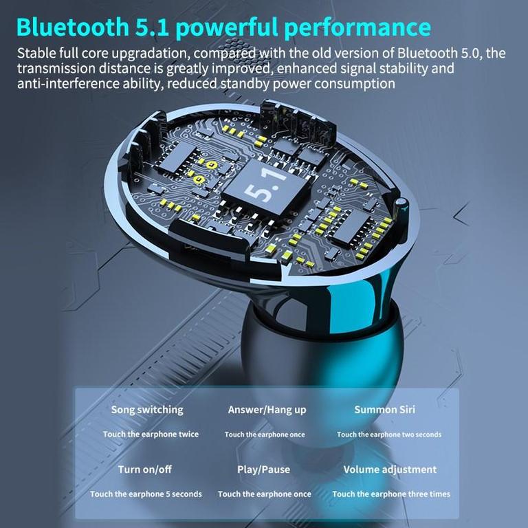 Advanced M10 TWS Wireless Earbuds with Bluetooth, LED Fingerprint Touch Sensor & 9D Stereo Sound - Compatible with Various Bluetooth Devices - 12