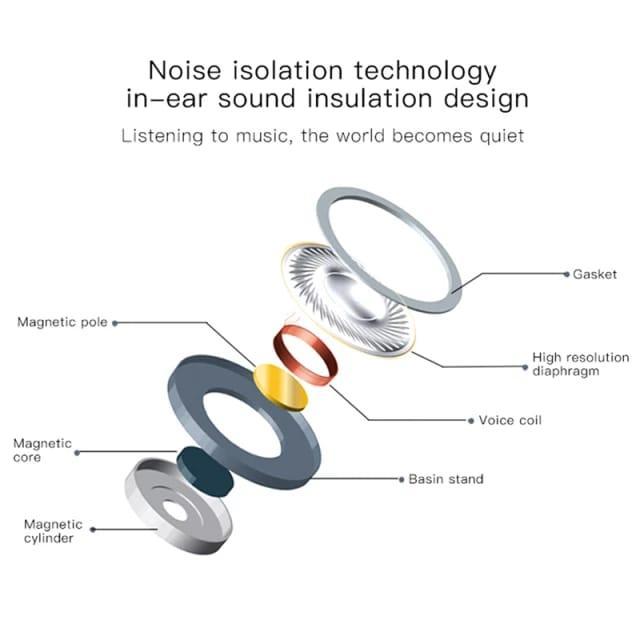 Gionee Handsfree Image