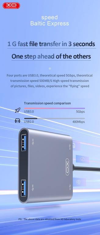 XO HUB012B USB Type C Hub Image 2