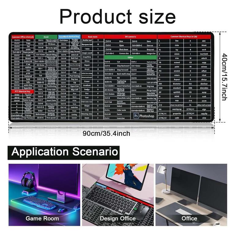 Face Value Keyboard Shortcut Mouse Pad for Office Applications - Large Anti-Slip Mat with Clear Shortcuts for Excel, Word, PPT - 3