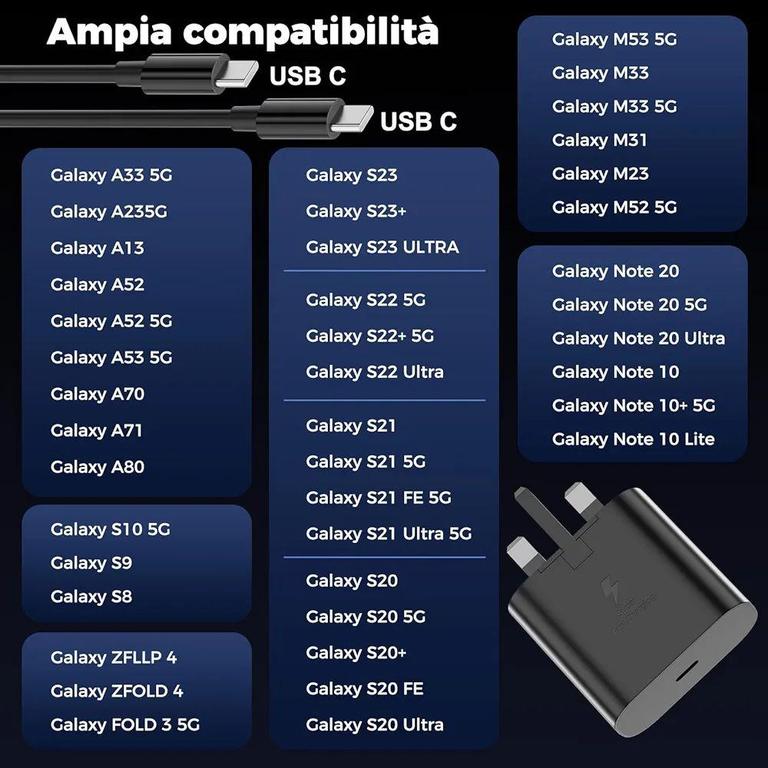 Samsung 25W Charger Image 1