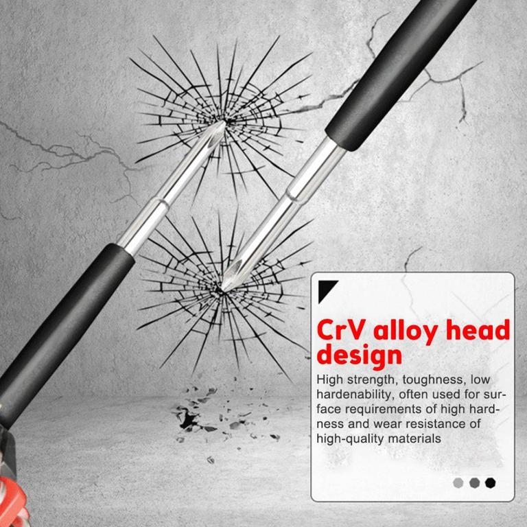 Screwdriver Set Image 1