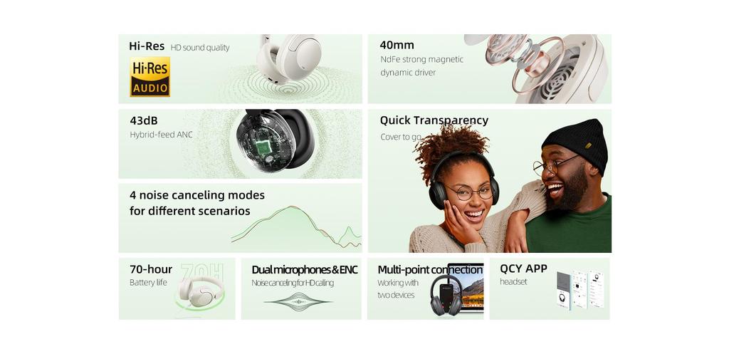 QCY H4 Headset 2