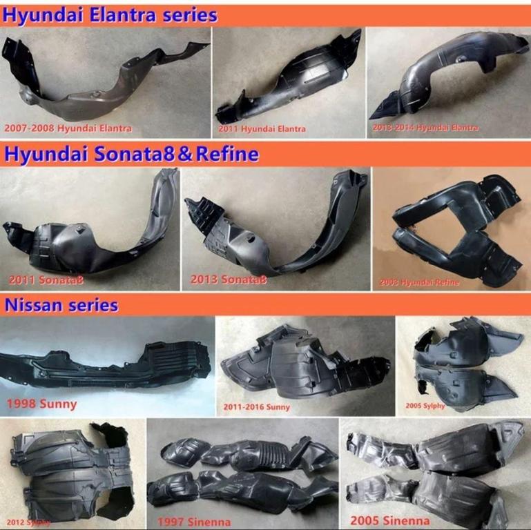 Fender Shield Image 3
