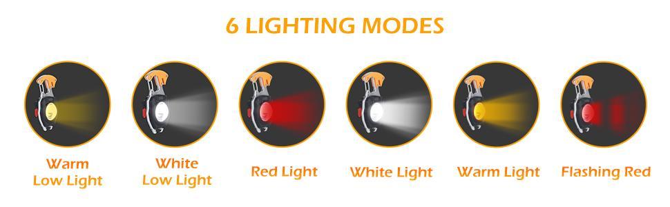 LED COB Keychain Feature