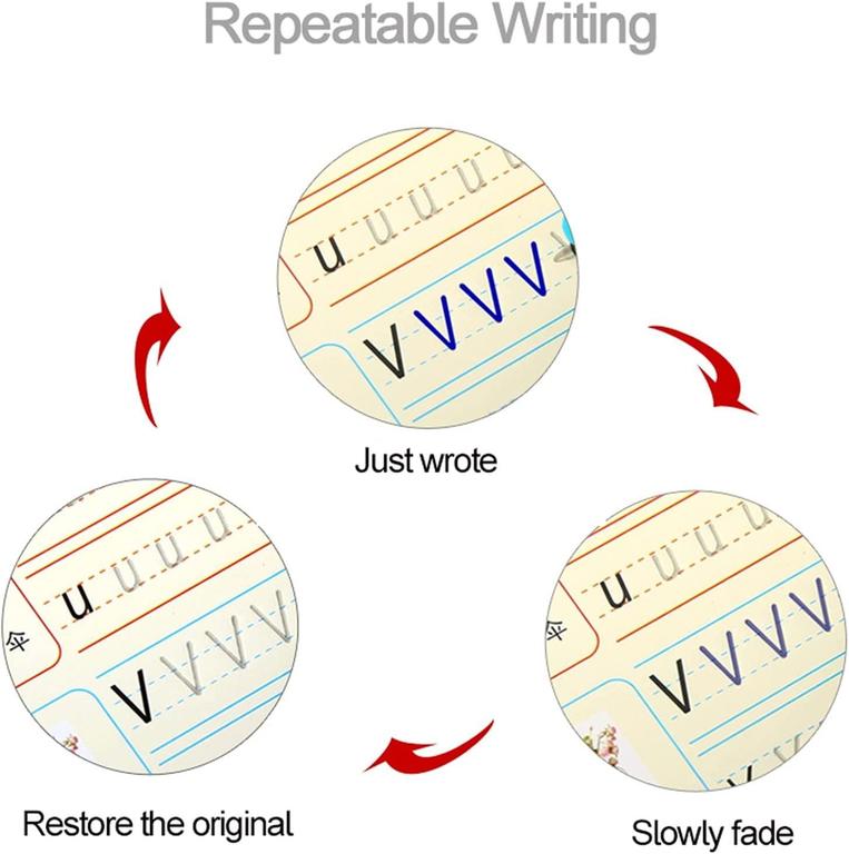 Complete Set of Calligraphy Tools