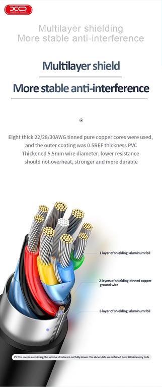 XO HUB012B USB Type C Hub Image 6
