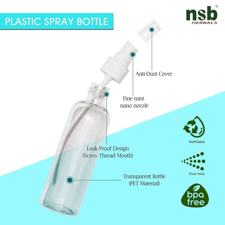 Spray Bottle Image 3