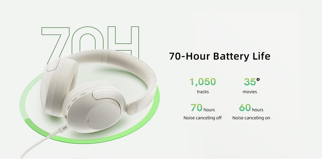 QCY H4 Headset 5