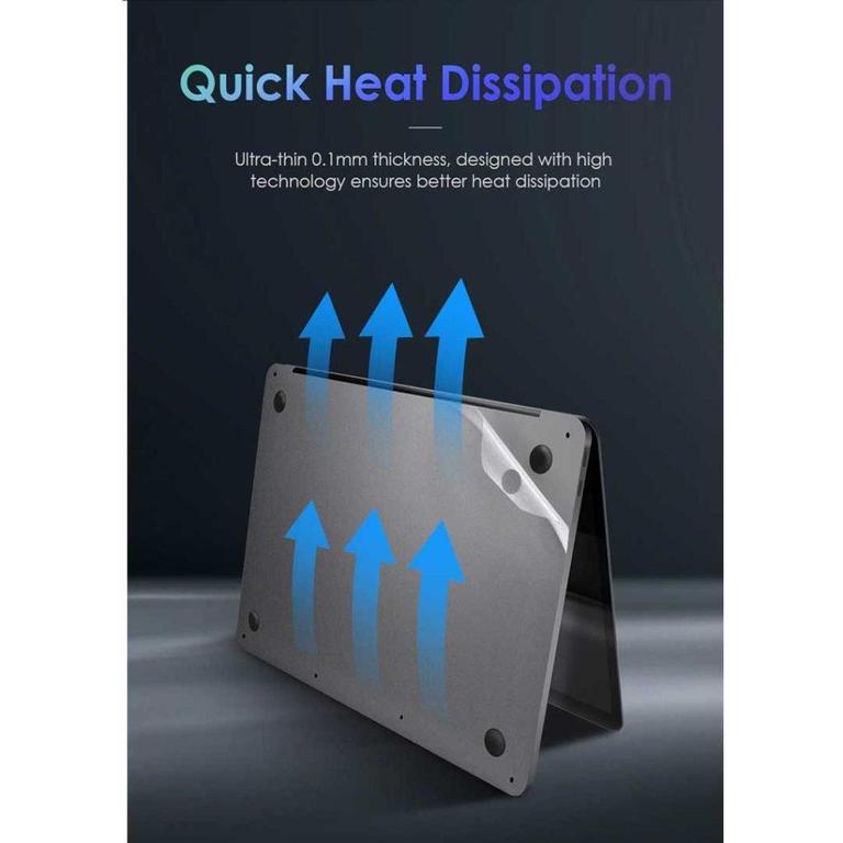 4 In 1 MacBook Pro A1707, A1990 Touch Bar Top + Bottom + Touchpad + Palm Rest Skin Protector for MacBook Pro 15-inch (2016, 2017, 2018, 2019 Release) Protector Decal Sticker - 6