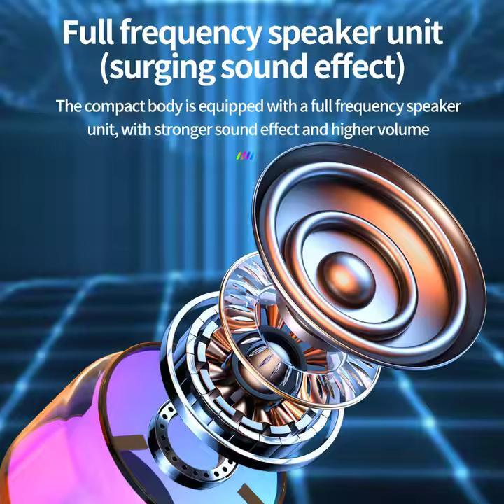 Mini 360° RGB Bluetooth Speaker 3