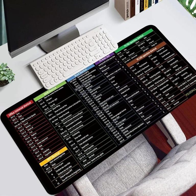 Keyboard Mat Image 2
