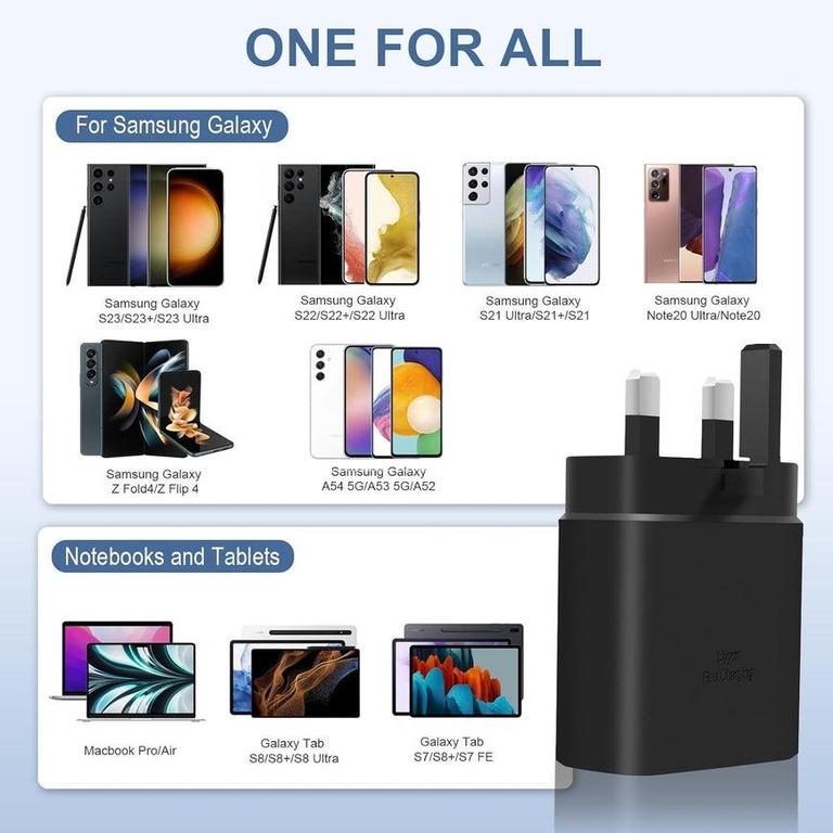 Samsung Charger Image 1