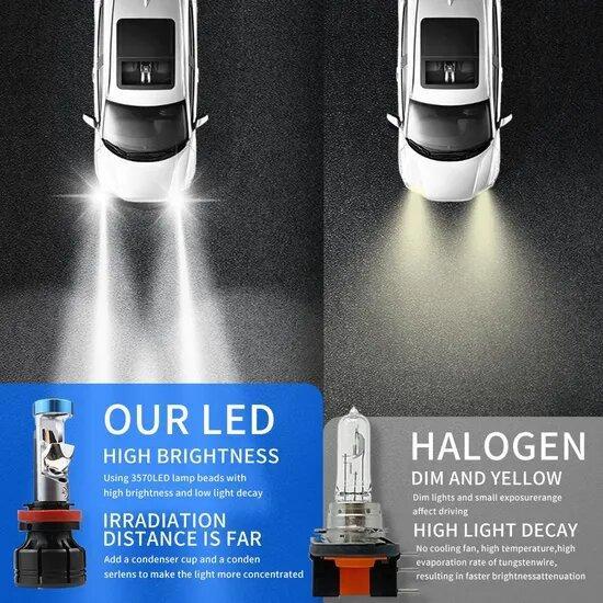 LIUHAWK E101 Projector Headlight image 2