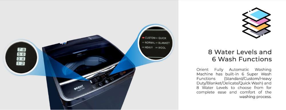 Storm 1150 Fully Automatic Washing Machine – Metallic Grey | Top Load, Powerful & Energy Efficient - 14