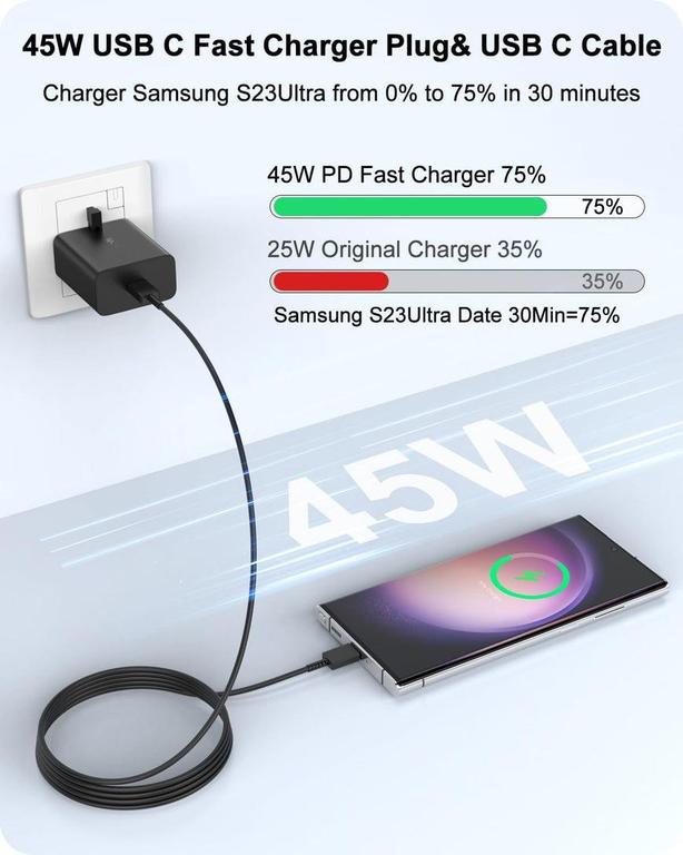 Samsung Charger Image 3