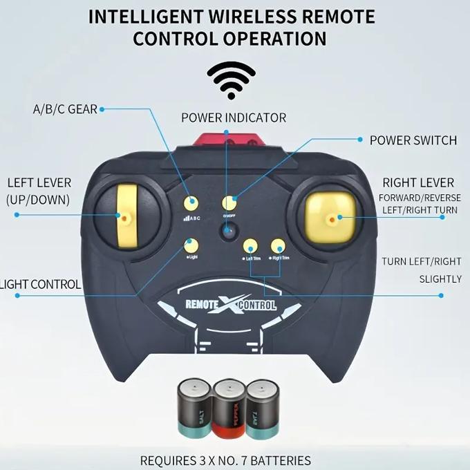 Remote Control Helicopter Image 1