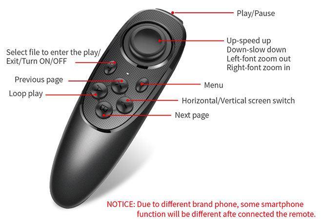 FEELWORLD TP10 10" Portable Folding Teleprompter for Phones and Tablets, Ideal for DSLR Video Production - 13