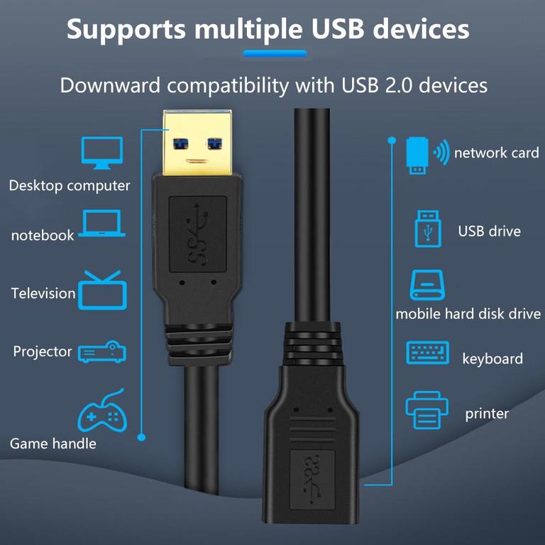 3m Dueltek USB 3.0 expansion cable, 5Gbps high-speed AM and AF data transfer, computer mouse, TV, keyboard expansion cable, etc - 7
