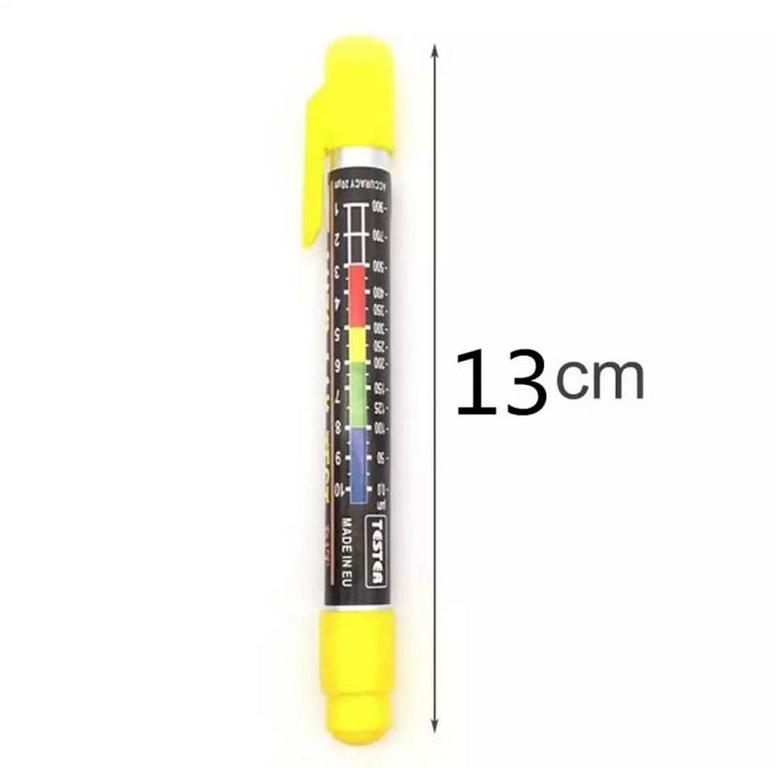 Thickness Reading