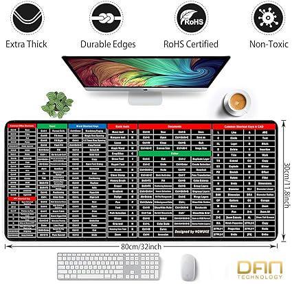 Dan technology Quick Key Super Large Keyboard Pad  with Office Software Shortcuts Pattern,Computer Non-Slip Mat for Desk PC, Laptop,Office - 5