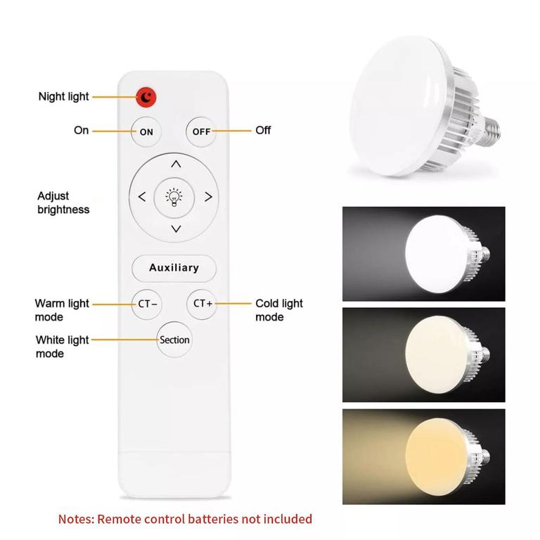 Softbox Lighting Kit