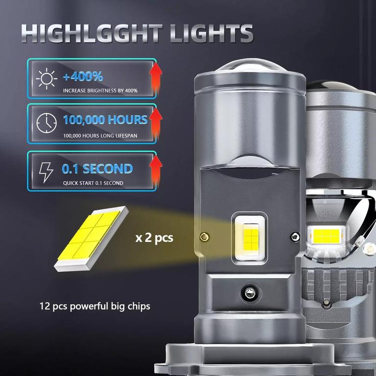 LIUHAWK Projector Headlight Image 5