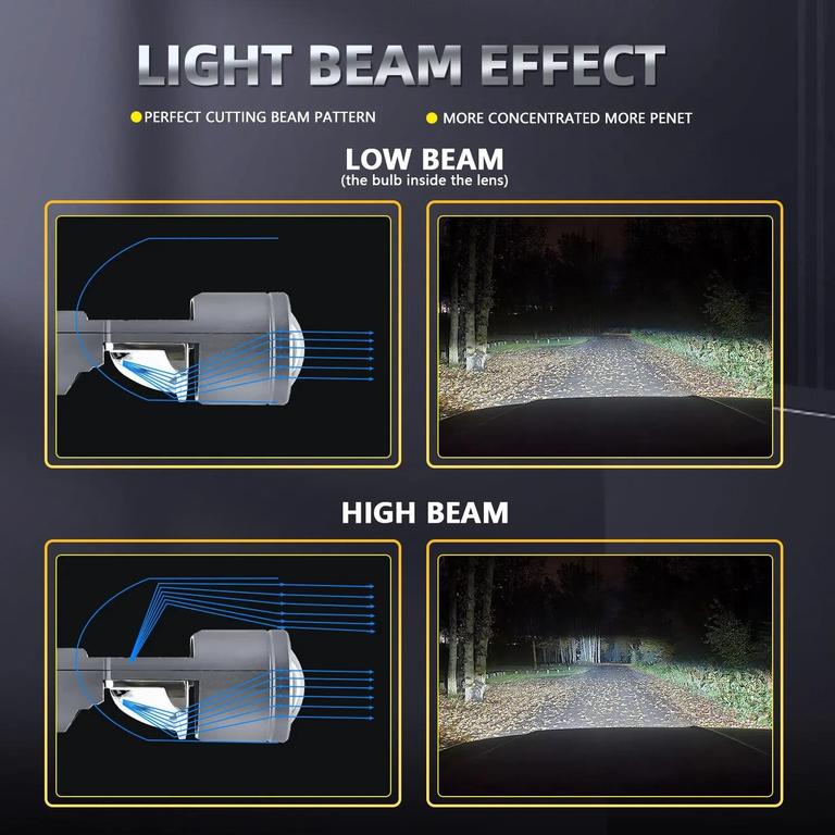 LIUHAWK Projector Headlight Image 9
