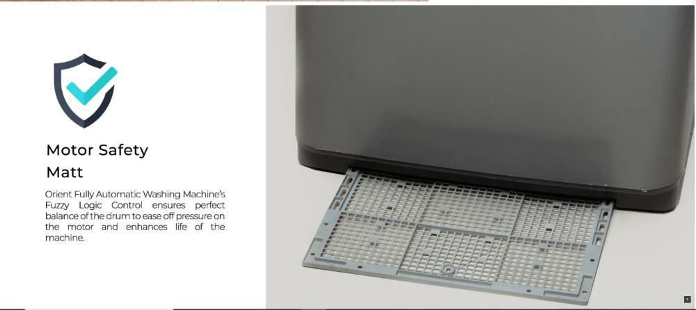 Storm 1150 Fully Automatic Washing Machine – Metallic Grey | Top Load, Powerful & Energy Efficient - 1