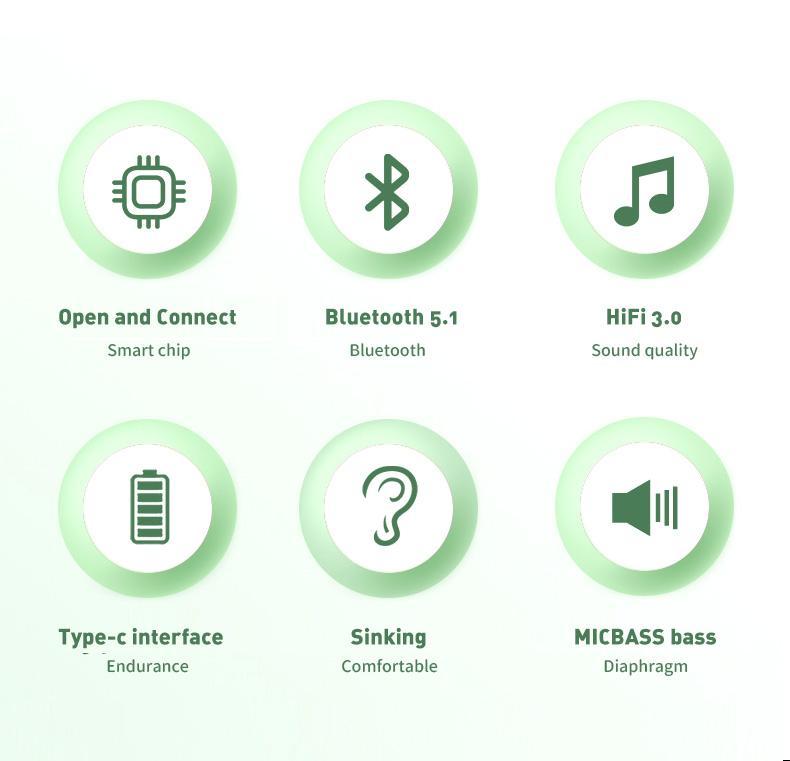 Air 31 Wireless Earbuds with Bluetooth 5.3, Charging Case, Heavy Bass, and Noise Reduction Microphone - 6