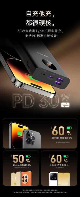 Romoss Power Bank Image 4