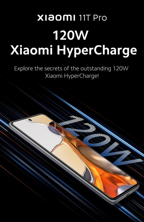 Xiaomi 120W Charger Image 1