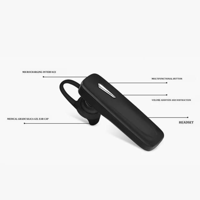 Mini Bluetooth Wireless Stereo Headset with Mic - Compatible with Samsung and All Android Phones - 1