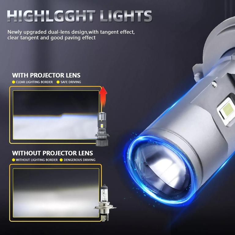 LIUHAWK Projector Headlight Image 14